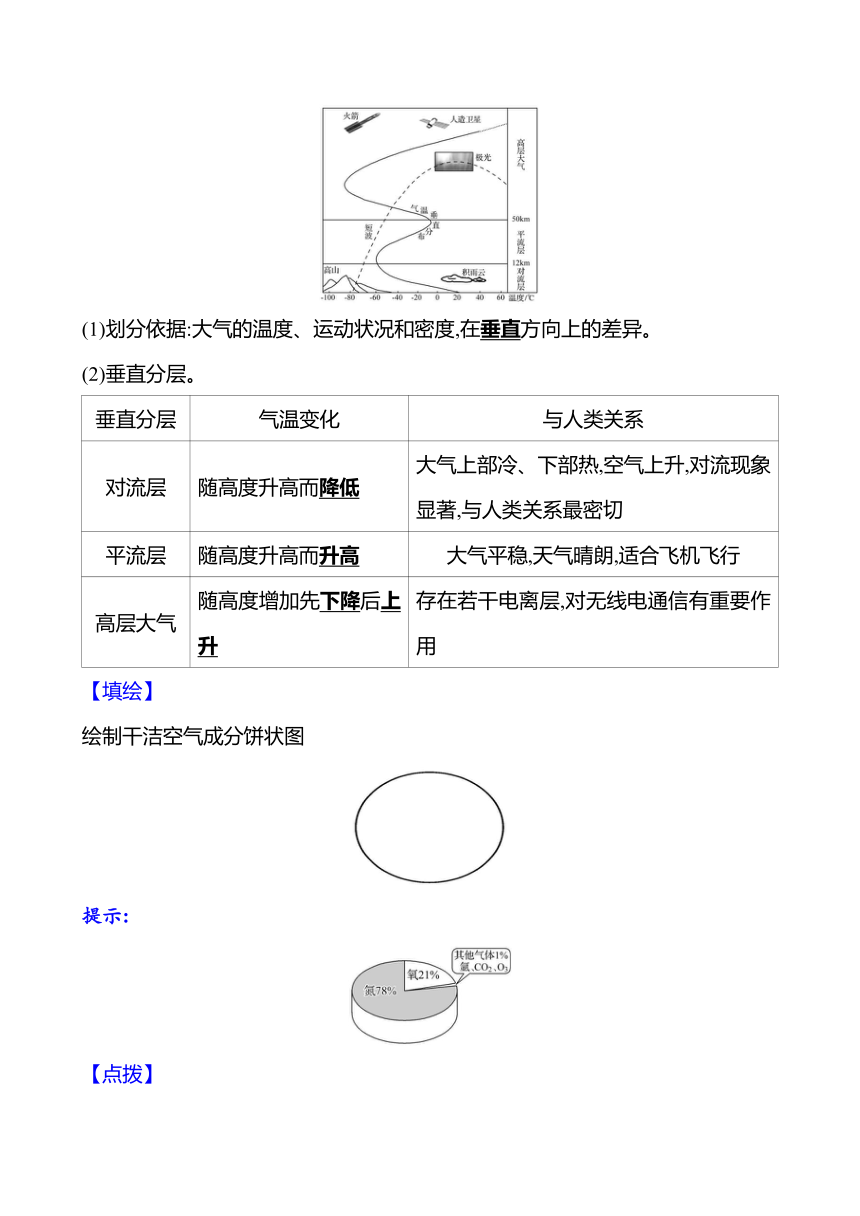 2024届高三地理一轮复习系列 第三章 第一节　大气的组成和垂直分层、大气受热过程 复习学案（含解析）