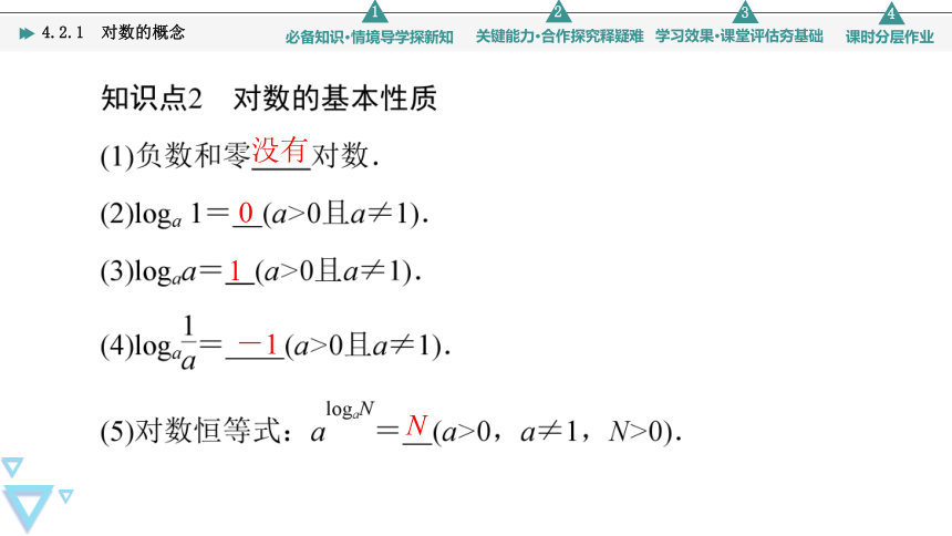 苏教版高中数学必修第一册4.2.1对数的概念 课件（共47张PPT）