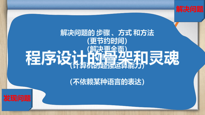 第二单元 微项目1 探讨生活中的算法之美 课件(共19张PPT)-泰山版（2019）初中信息技术第二册