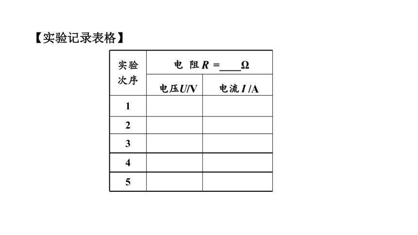 2024中考物理试题研究专题《从战略高度看欧姆定律实验》 课件(共36张PPT)