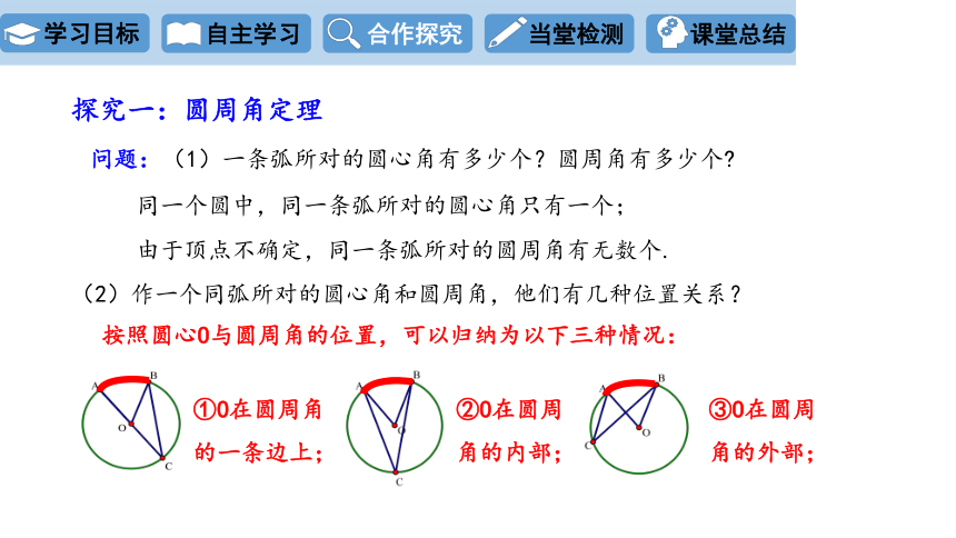 27.1.3 圆周角 课件(共19张PPT) 华东师大版九年级下册