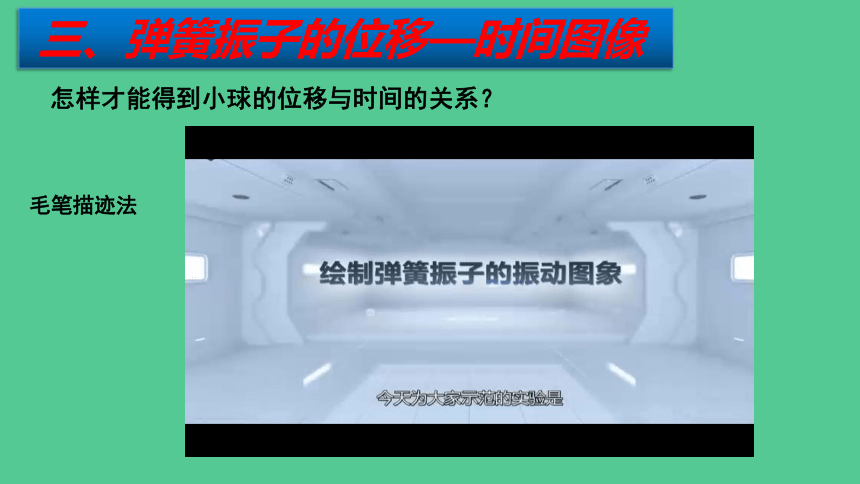 物理人教版（2019）选择性必修第一册2.1简谐运动课件（共23张ppt）