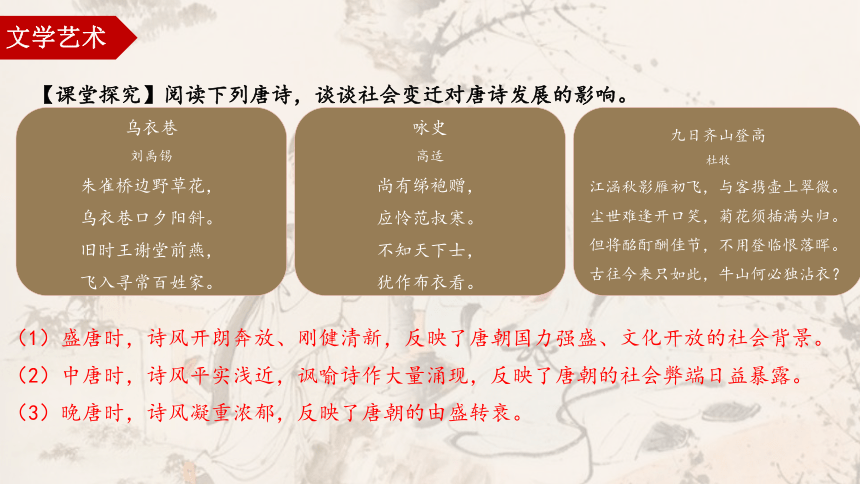 纲要（上）第8课 三国至隋唐的文化 课件