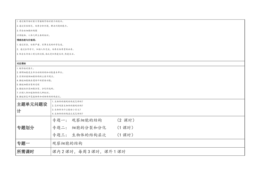 第二单元生物体的结构层次主题单元教学设计（表格式）