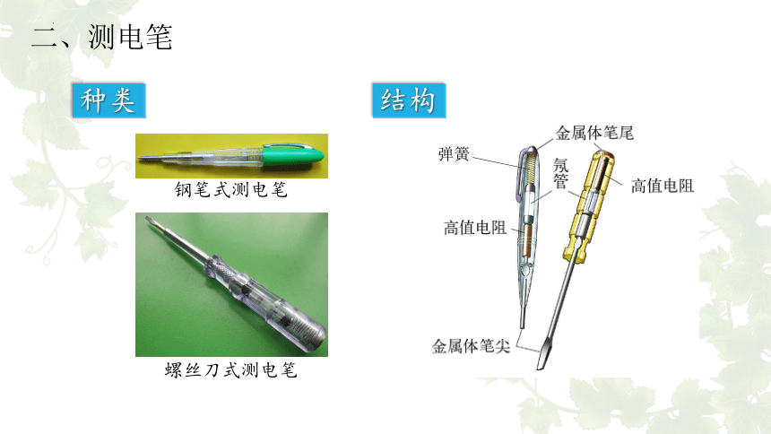 18.1 家庭电路 课件(共17张PPT)2022-2023学年沪粤版物理九年级下册