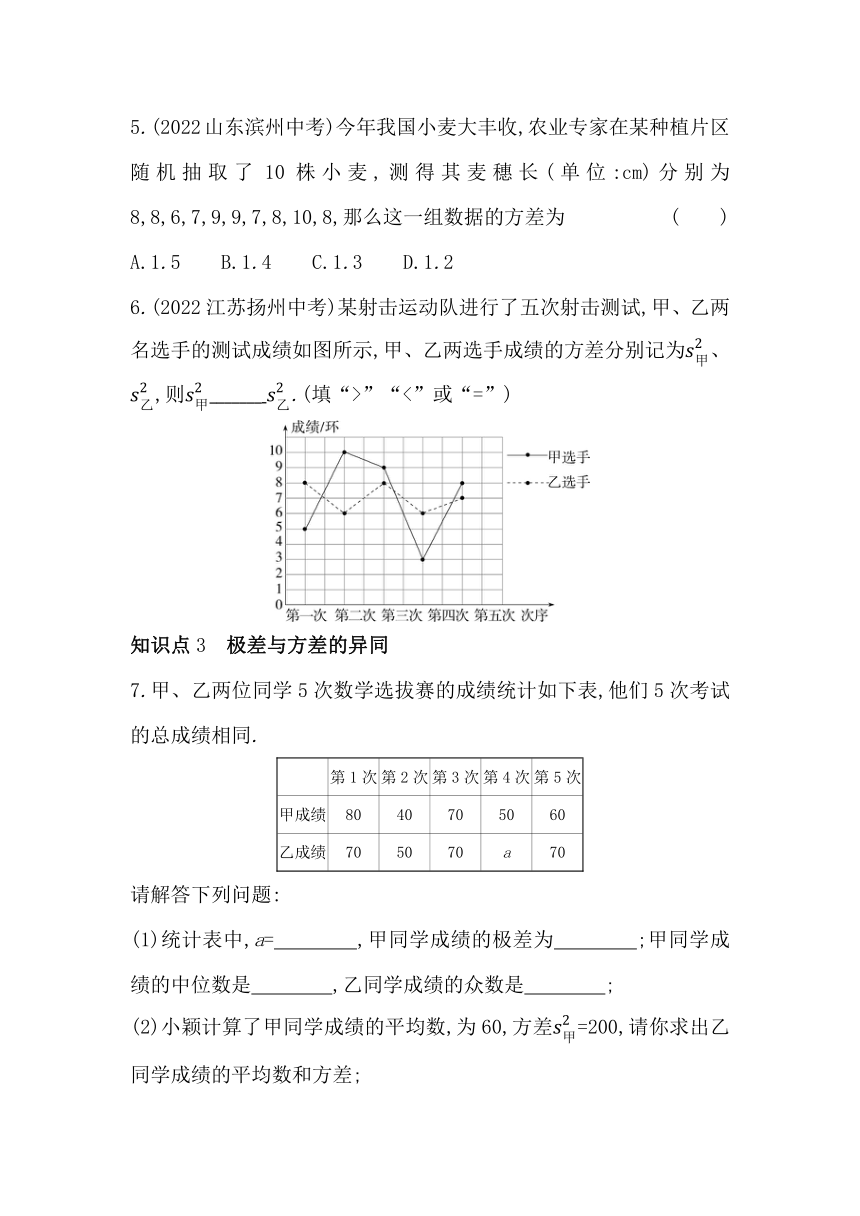 苏科版数学九年级上册3.4  方差-3.5  用计算器求方差素养提升练（含解析）