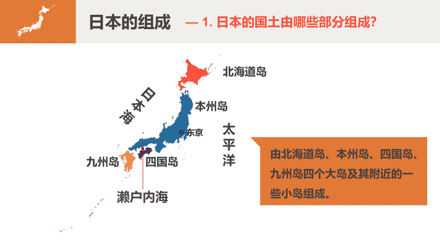 7.1 日本 课件(共37张PPT)2022-2023学年七年级地理下学期人教版