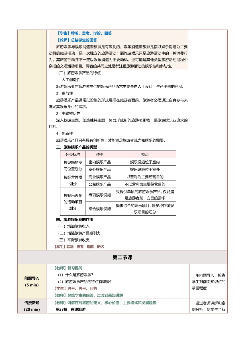 9.1旅游的媒介—旅游业（四） 教案（表格式）《旅游学概论》（江苏大学出版社）