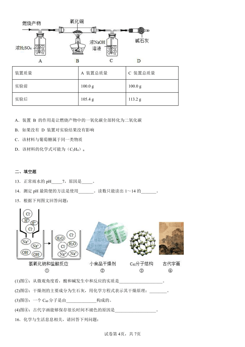 鲁教版　九年级下册　第七单元  常见的酸和碱　练习（含解析）