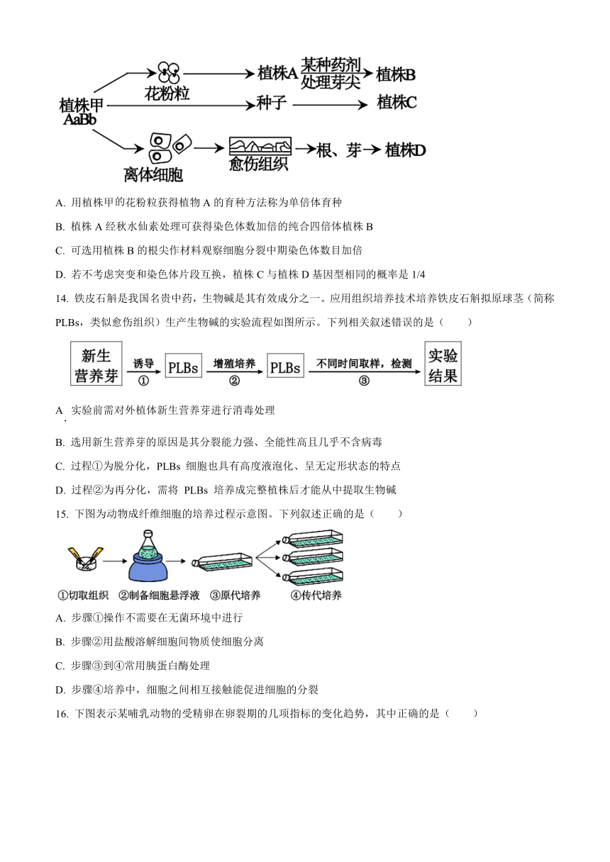 天津市和平区名校2023-2024学年高三上学期9月开学考试生物学试题（原卷版+解析版）