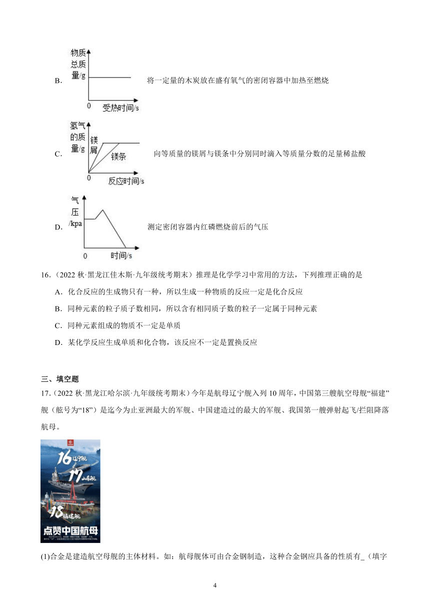 2022-2023学年上学期黑龙江省各地九年级化学期末试题选编—金属和金属材料 综合复习题(含解析)