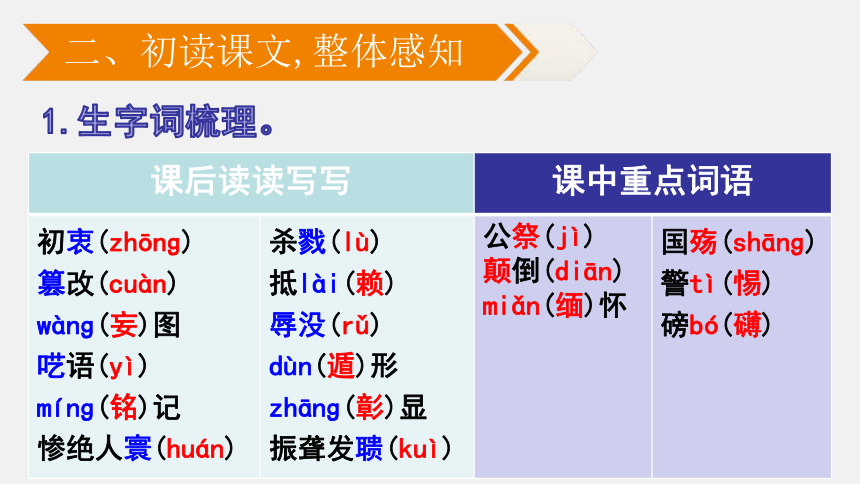 5《国行公祭，为佑世界和平》课件（共34张ppt）