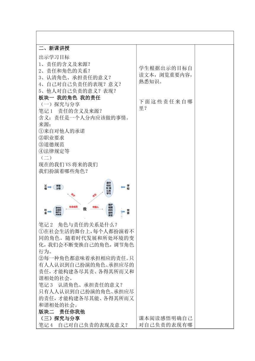 6.1 我对谁负责 谁对我负责  教学设计（表格式）