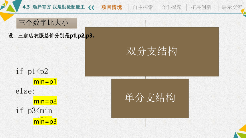 4.3 运用选择结构描述问题求解过程（二） 课件(共13张PPT)  2023—2024学年粤教版（2019）高中信息技术必修1