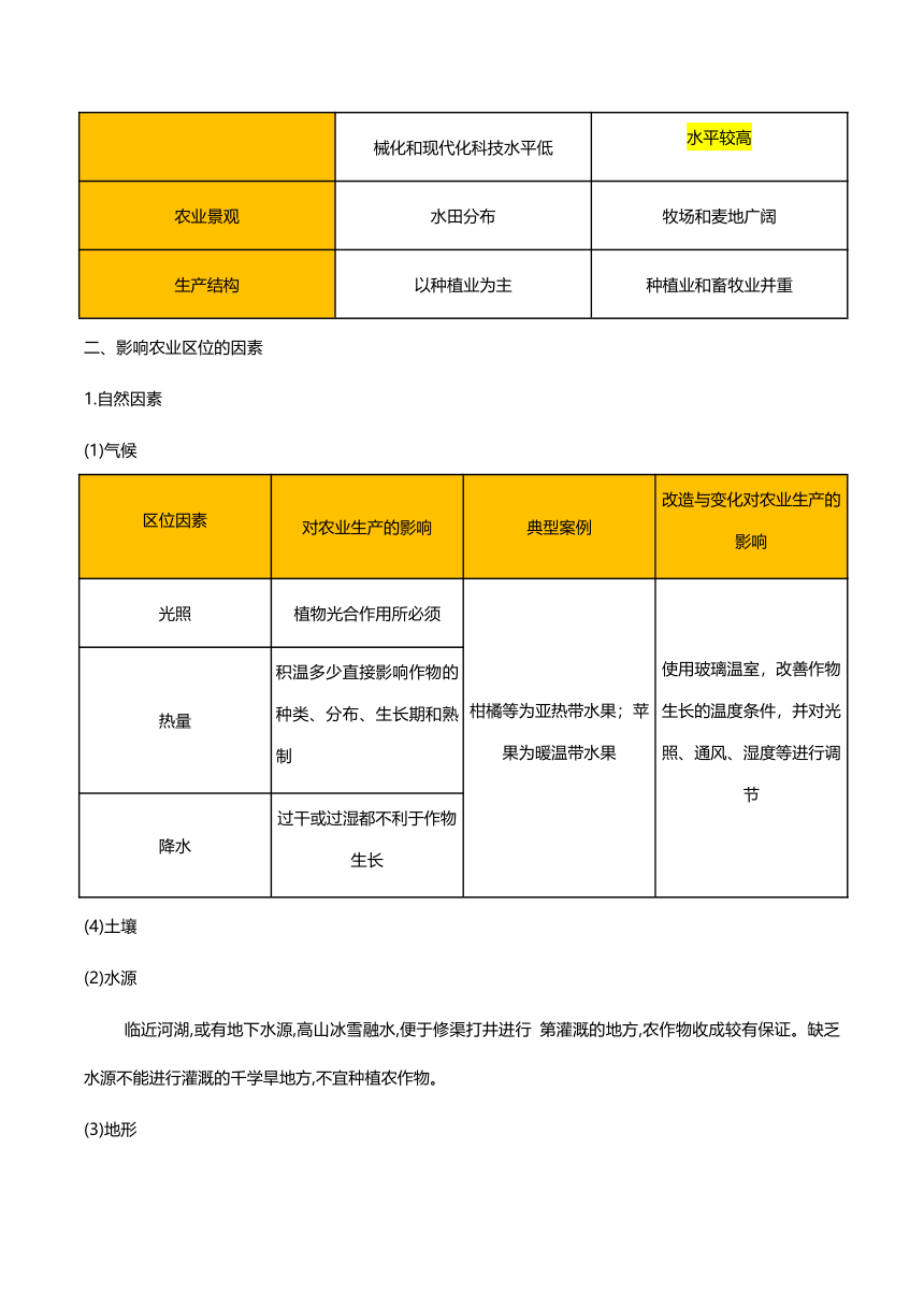 3.1节农业区位因素及其变化-人教版（2019）高中地理必修第二册 学案（含答案）