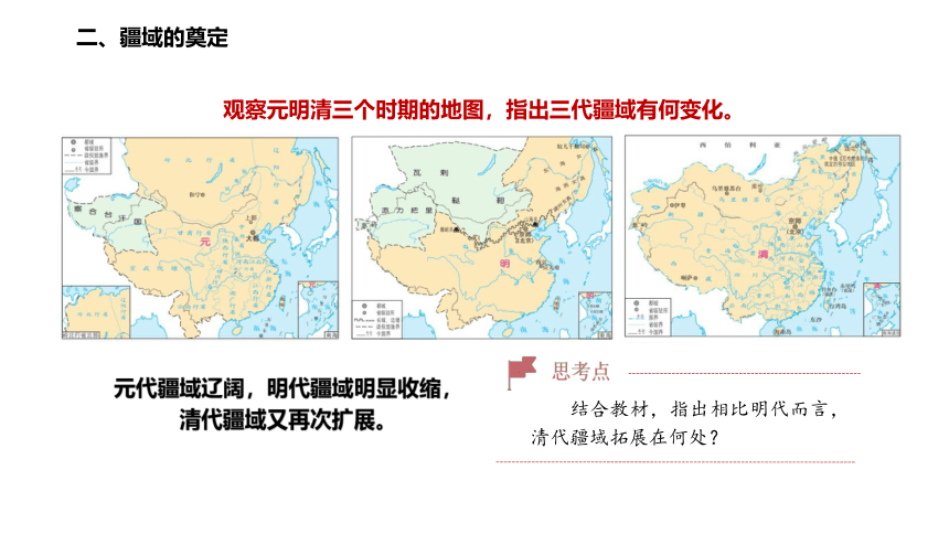 纲要上第14课 清朝前中期的鼎盛与危机 课件（19张PPT）