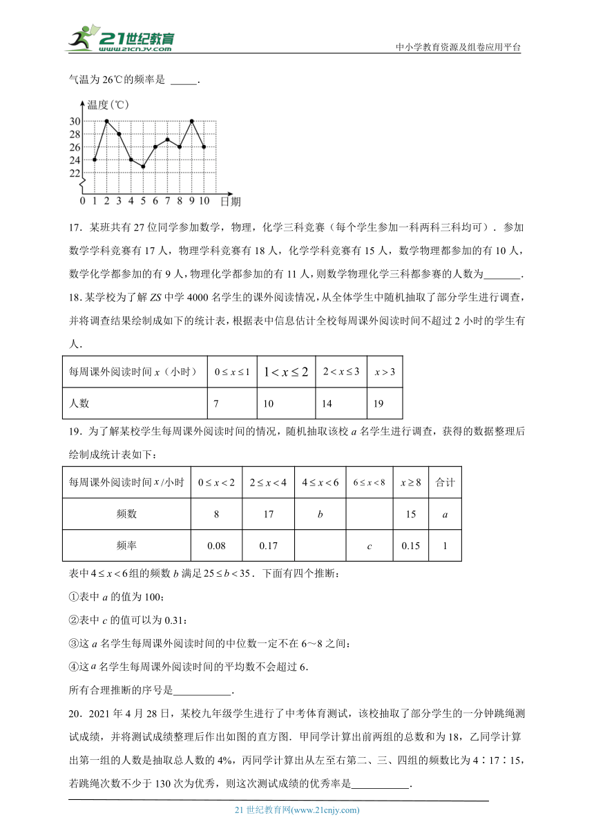 湘教版八下第五章 数据的频数分布单元测试题（含解析）