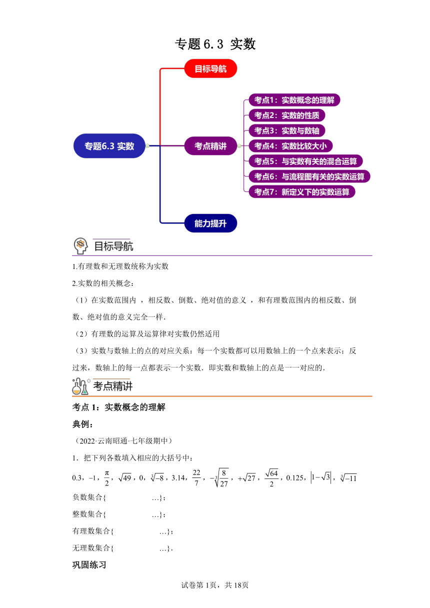 6.3实数 同步讲义（含解析）七年级数学下册人教版