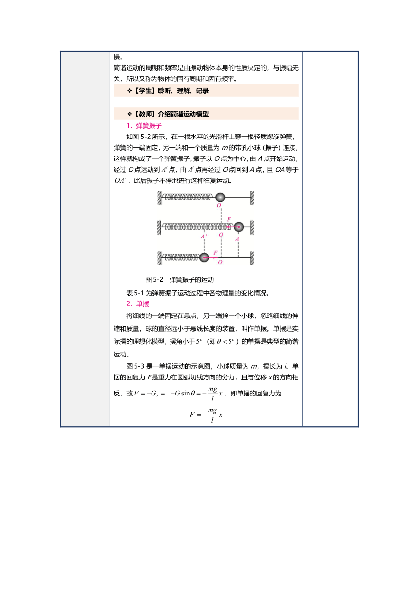 5.1弹簧振子的运动——简谐运动（教案）（表格式）中职《物理（上册）》（上海交通大学出版社）