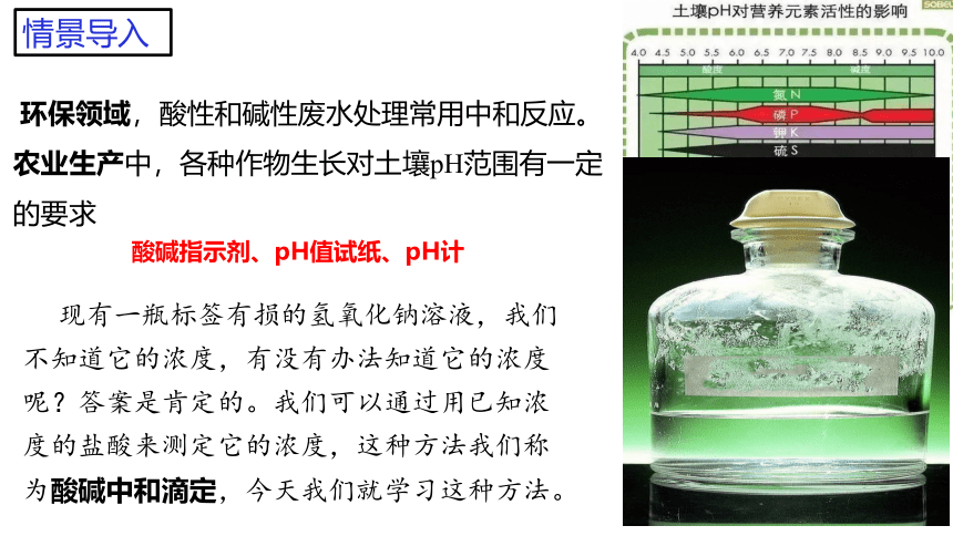 3.2.2  酸碱中和滴定.pptx