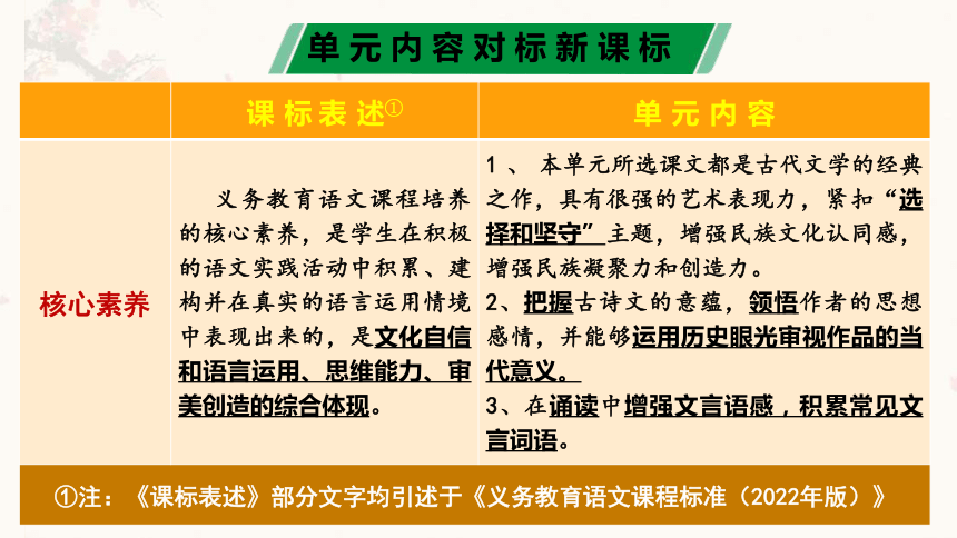 第三单元（单元解读课件）-九年级语文下册同步备课系列（统编版）(共24张PPT)