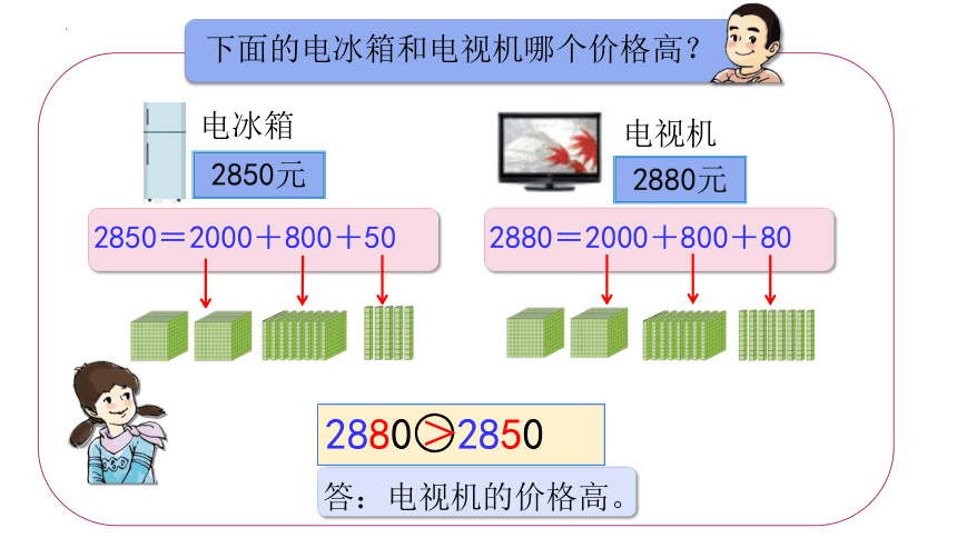 万以内数的读写及大小比较②（课件）-二年级下册数学沪教版(共14张PPT)