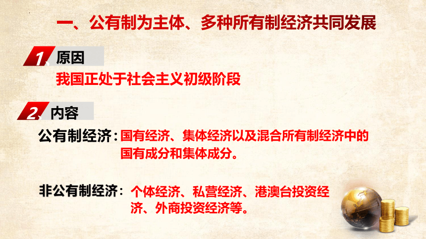 5.3基本经济制度  课件(共31张PPT) 统编版道德与法治八年级下册