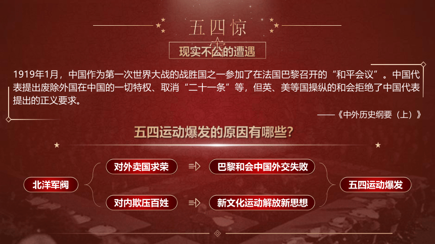 第21课 五四运动与中国共产党的诞生 课件（31张PPT）