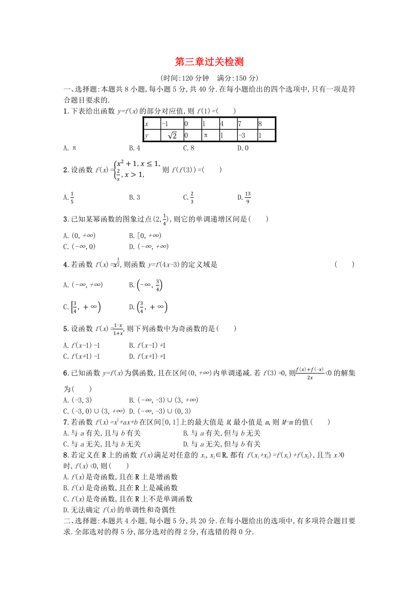 新人教A版必修第一册高中数学 第3章 函数的概念与性质 过关检测（含答案）