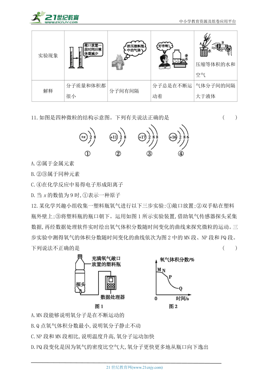 2024人教版九年级化学上学期单元测试卷--第三单元物质构成的奥秘测试卷(含答案）