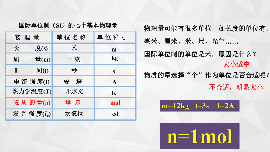 2.3物质的量（四课时全部71张）课件2023-2024学年高一上学期化学人教版（2019）必修 第一册