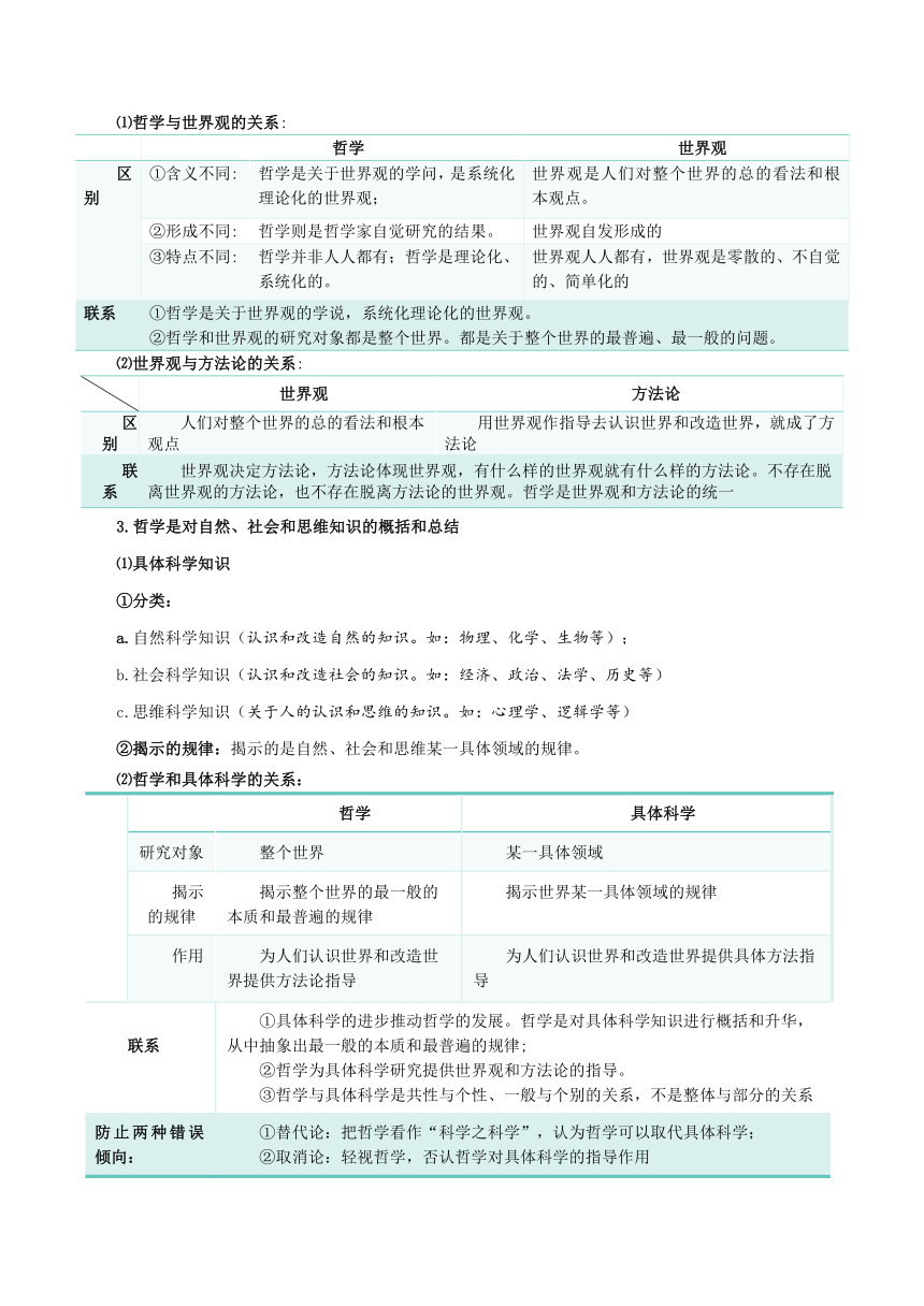 第一课 时代精神的精华 学案-2024年高中思想统编版政治一轮复习