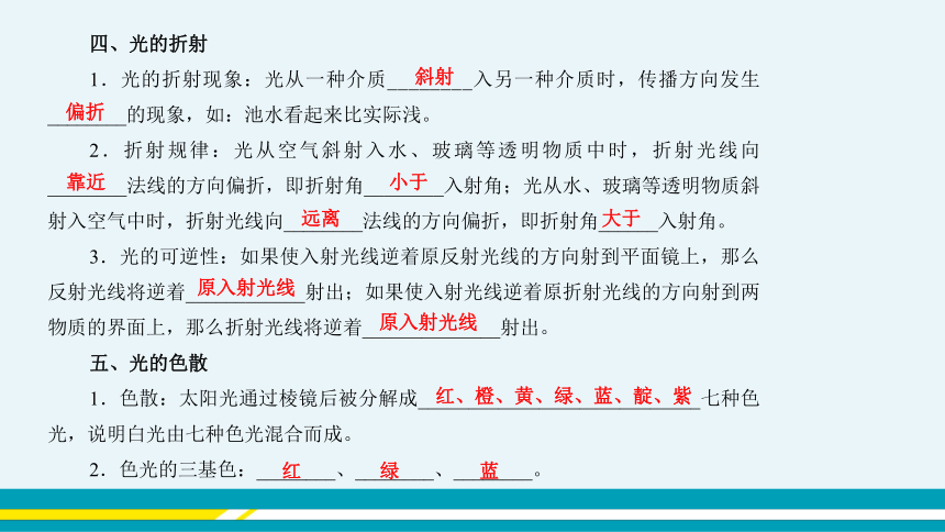 【轻松备课】沪科版物理八年级上 第四章 多彩的光 复习课 教学课件