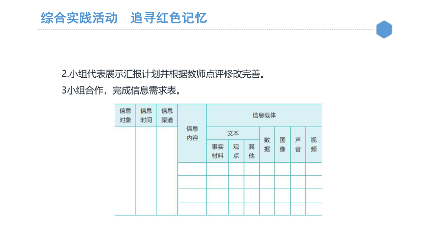 第三单元 综合探究实践活动 课件(共48张PPT)-《信息检索与处理》同步教学（劳动版）