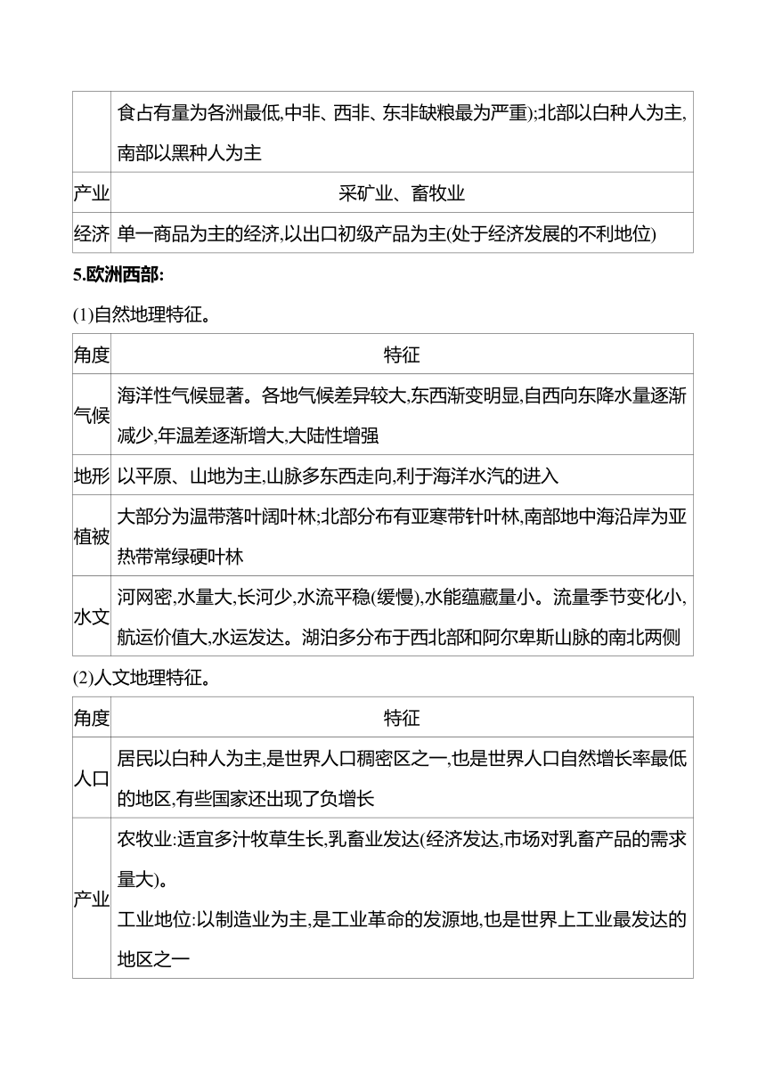 2024届高三地理一轮复习系列 模块素养提升之三　落实区域认知,分析特征,评估决策（含解析）