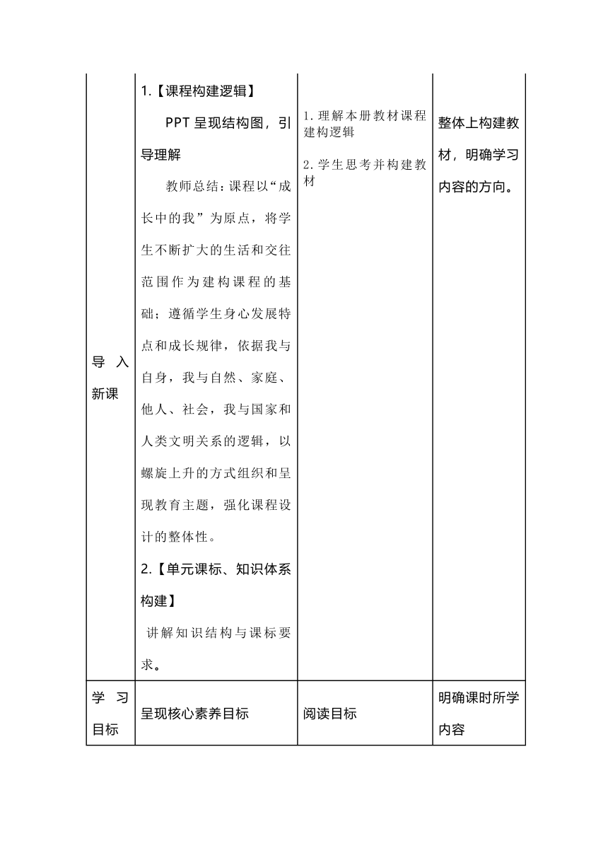 【核心素养目标】1.1《我与社会》教学设计（表格式）