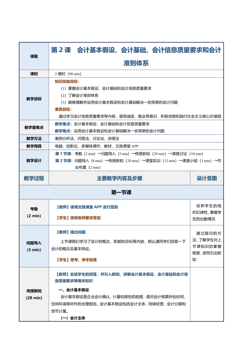 第2课 会计基本假设、会计基础、会计信息质量要求和会计准则体系 教案（表格式）《会计基础》（江苏大学出版社）