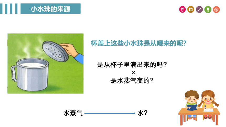 科学三年级下册湘科版2.2 水蒸汽的凝结 第一课时 课件(共15张PPT)