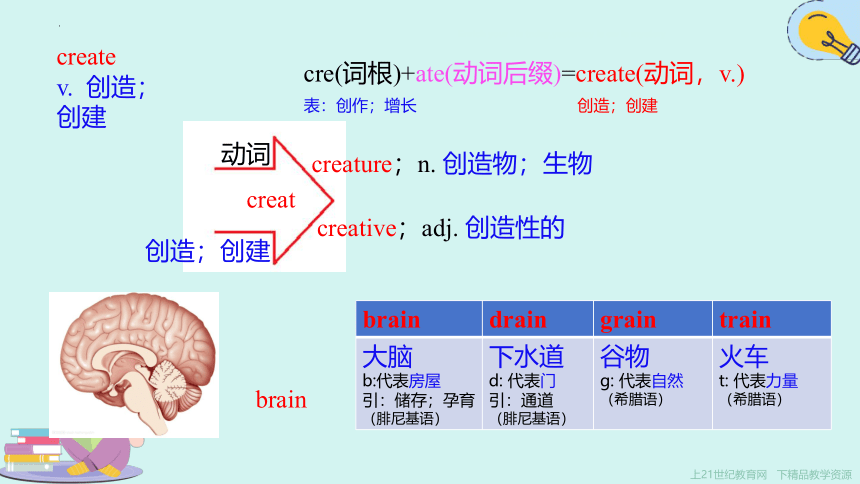 人教版九年级全册Unit1 How can we become good learners. SectionB 1a-1e 课件(共22张PPT，内嵌音频)