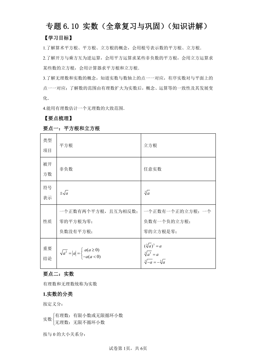 专题6.10实数 全章复习与巩固 知识讲解（含解析）2023-2024学年七年级数学下册人教版专项讲练