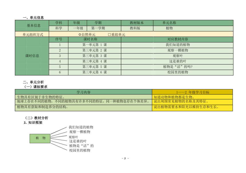 教科版一年级上册《植物》单元作业设计