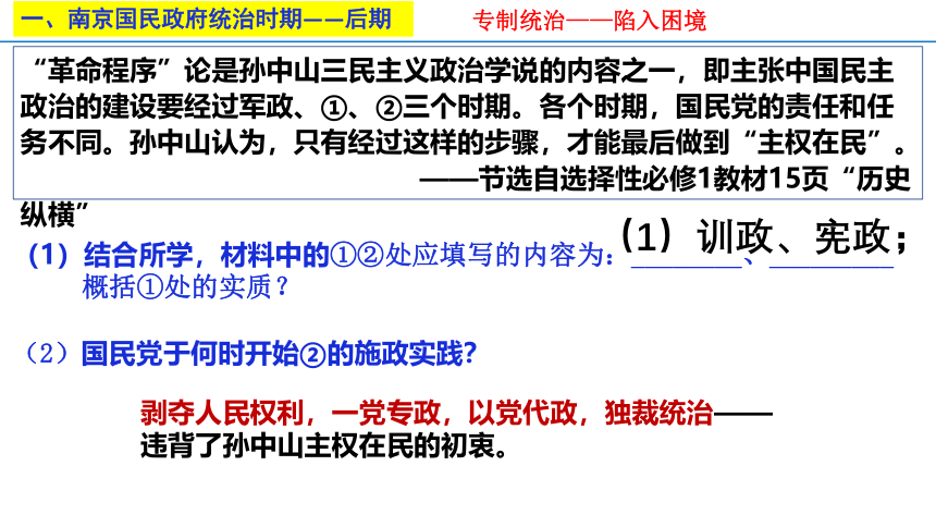 纲要（上）第22课 南京国民政府的统治和中国共产党开辟革命新道路 课件（13张PPT）