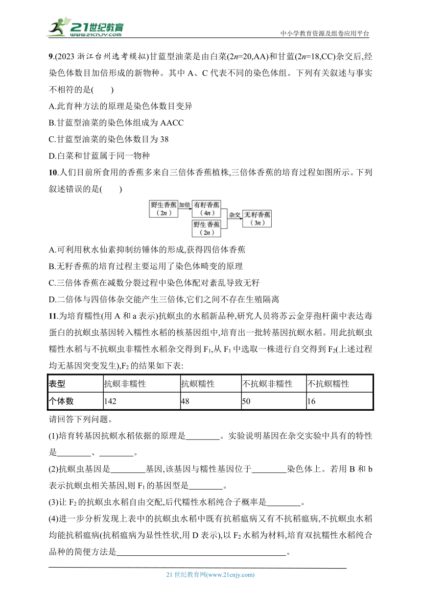 2025浙科版新教材生物学高考第一轮基础练--作业33　诱变育种、杂交育种、单倍体育种、多倍体育种（含解析）