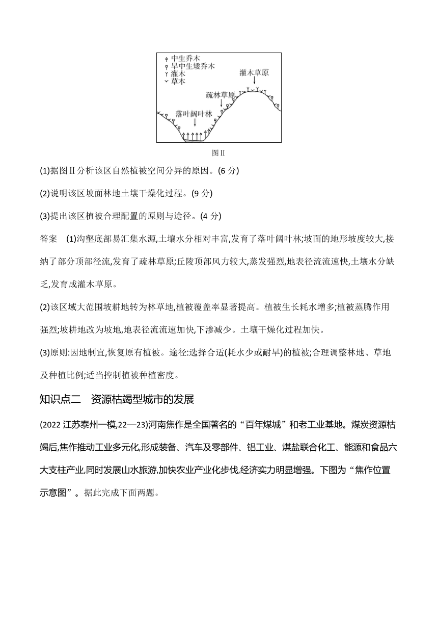 2024广东高考地理第一轮章节复习--专题十四不同类型区域的发展(含答案)