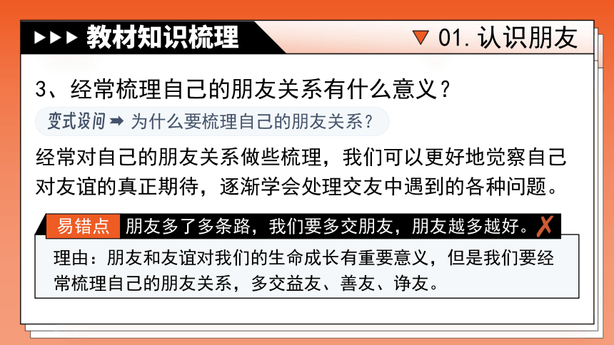 专题02《友谊的天空》全国版道法2024年中考一轮复习课件【课件研究所】