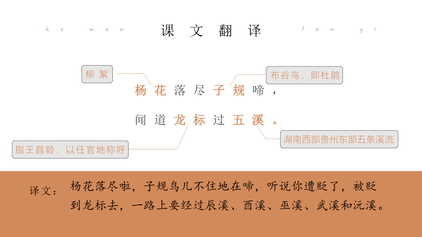 七上1.4.2《闻王昌龄左迁龙标遥有此寄》部编版语文课件【课件研究所】