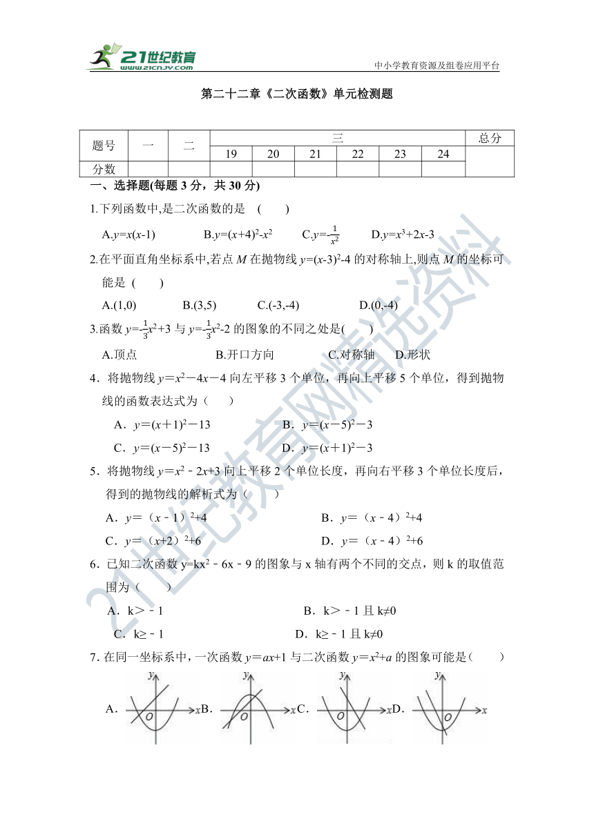 第二十二章 二次函数单元检测试题（含答案）