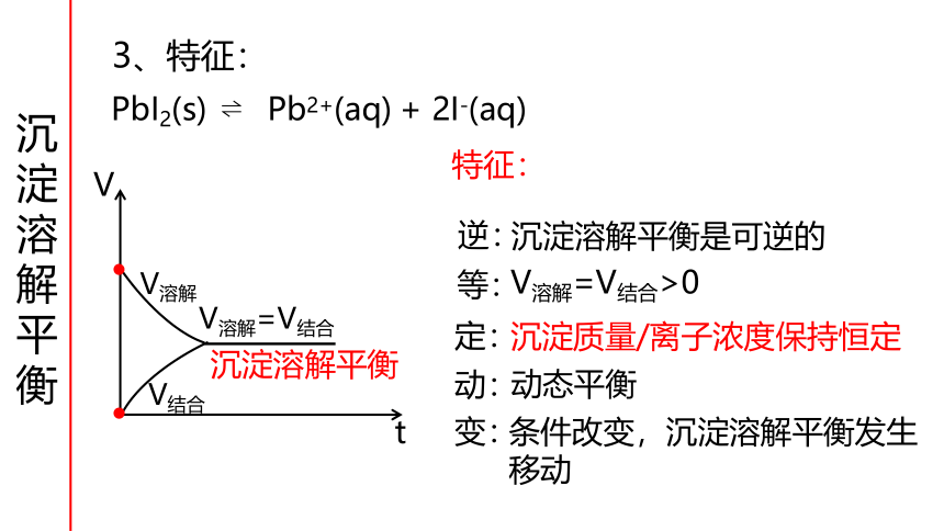 3.3.1 沉淀溶解平衡 课件(共19张PPT) 鲁科版（2019）高中化学选择性必修一