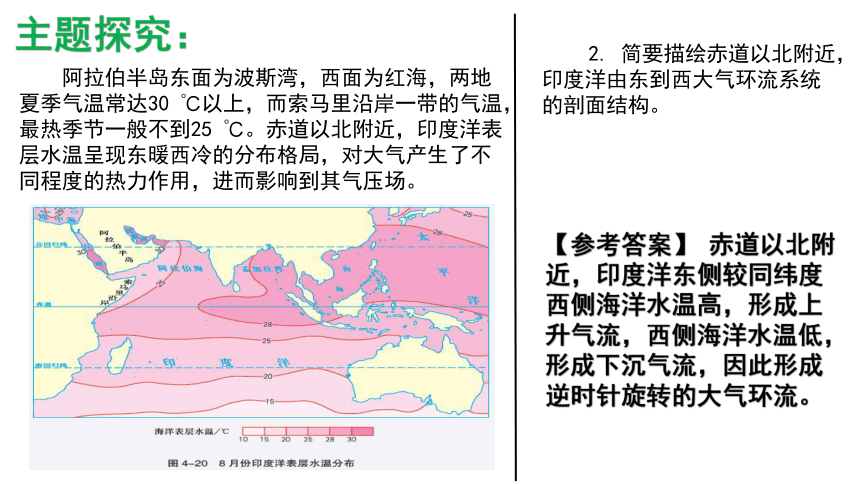 高中地理湘教版（2019）选择性必修1 4.3海—气相互作用课件（共48张ppt)