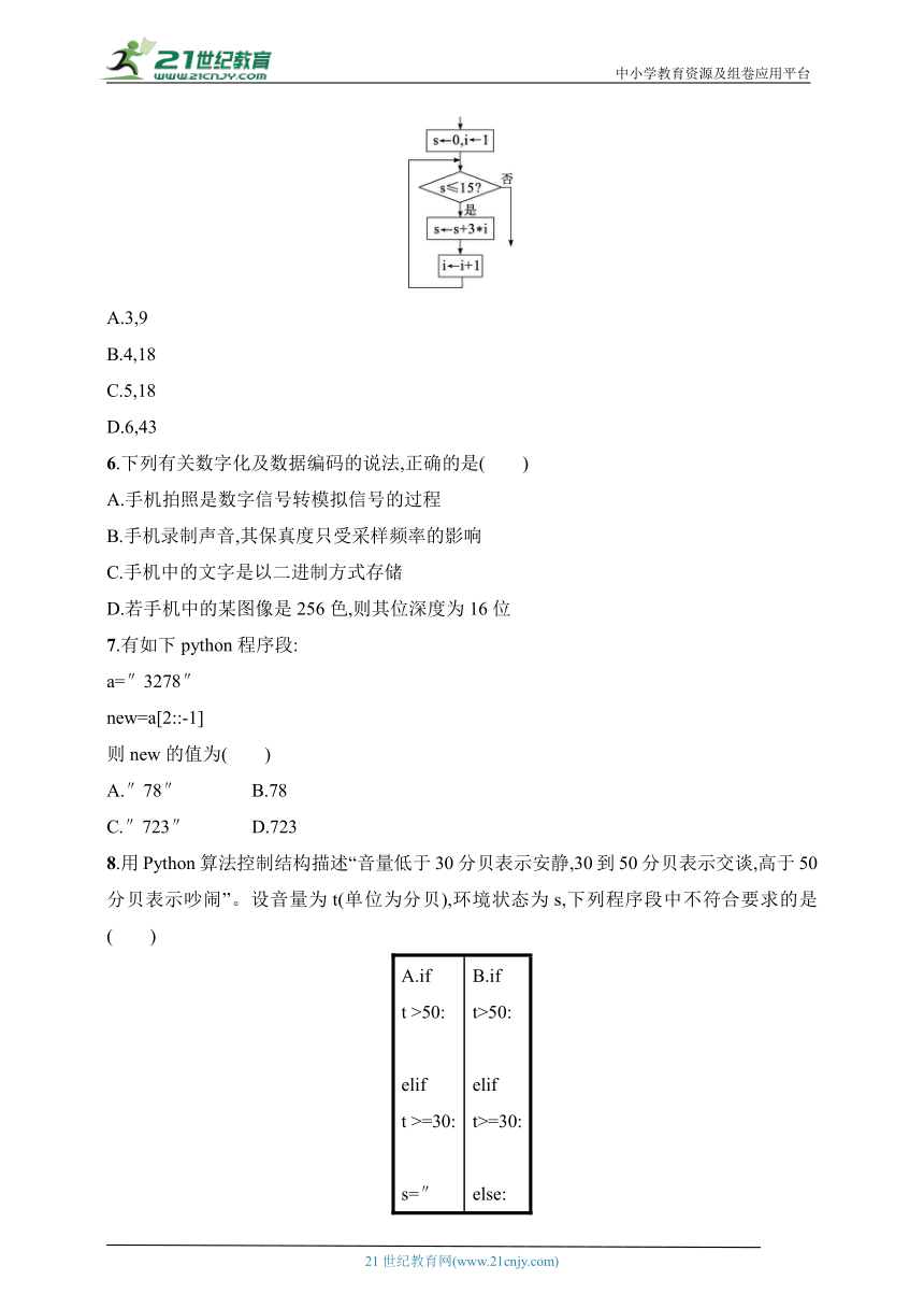 2024年信息技术学业水平考试专题练——阶段检测卷1 （word版，含解析）